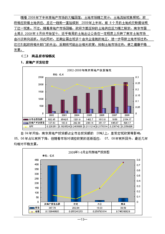 （終稿）仙鶴門006號地塊新增項目可行性投資論證建議書.doc（最終版）第13頁