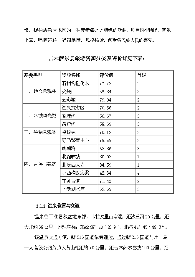 （終稿）五彩灣溫泉二期新增項目可行性投資論證建議書.doc（最終版）第14頁
