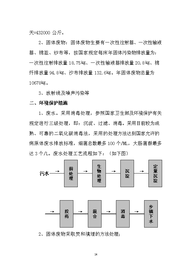 （終稿）中心衛生院門診綜合樓新增項目可行性投資論證建議書.doc（最終版）