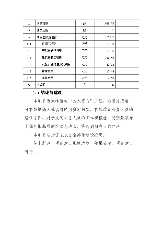 （終稿）鄉鎮干部周轉用房新增項目可行性投資論證建議書.doc（最終版）第10頁
