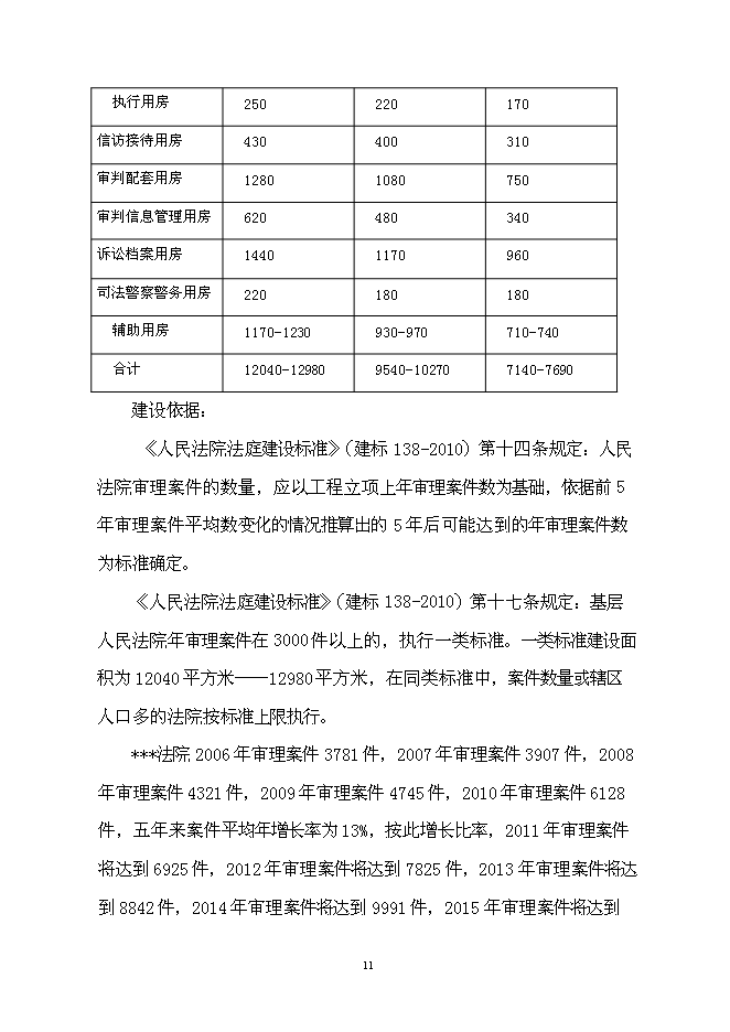 （終稿）人民法院審判法庭工程新增項目可行性投資論證建議書.doc（最終版）第12頁