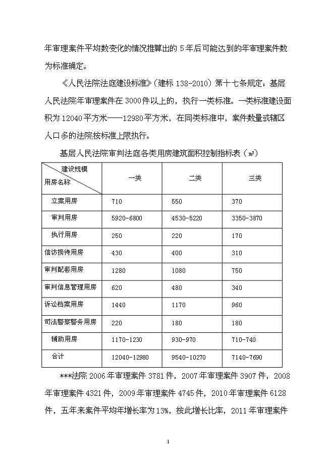 （終稿）人民法院審判法庭工程新增項目可行性投資論證建議書.doc（最終版）第2頁