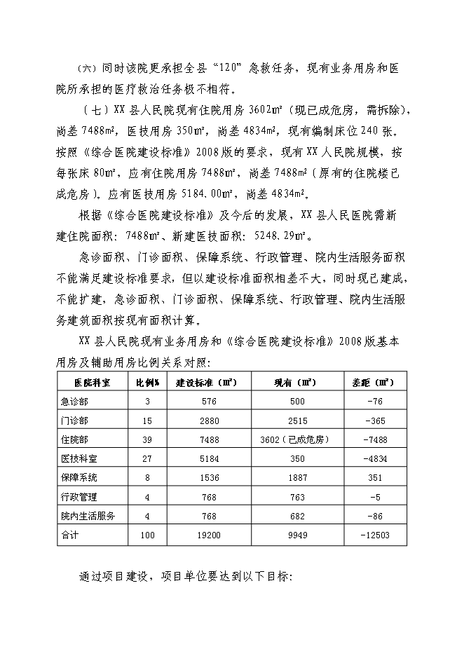 （終稿）人民醫院改擴建醫療基礎設施新增項目可行性投資論證建議書.doc（最終版）第12頁