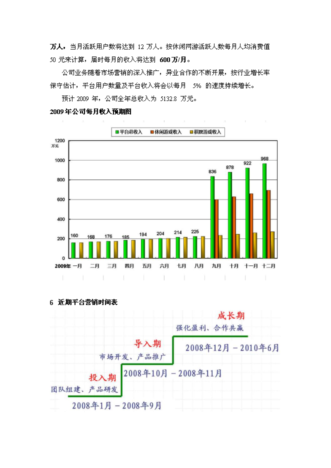 （終稿）休閑棋牌游戲平臺新增項目可行性投資論證建議書.doc（最終版）第15頁
