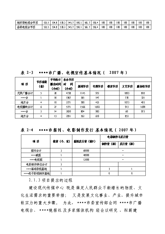 （終稿）傳媒大廈新增項目可行性投資論證建議書.doc（最終版）第8頁