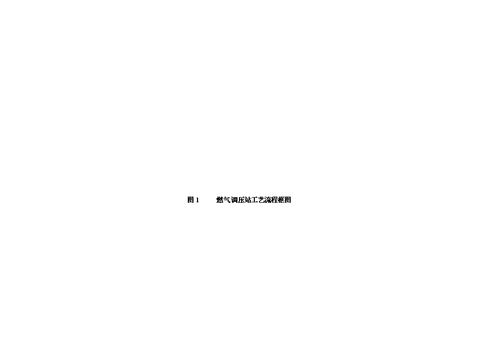 （終稿）烏海市集中供熱二期工程調峰燃氣鍋爐房新增項目可行性投資論證建議書.doc（最終版）