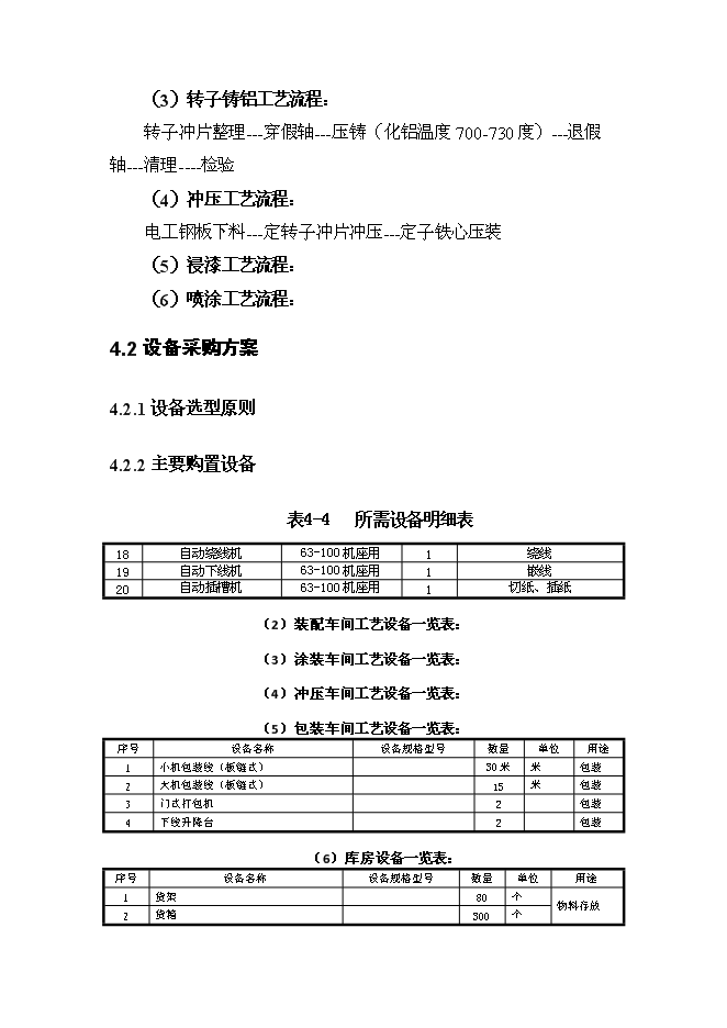 （終稿）產15000套自發自充電空中飛行器發電設備新增項目可行性投資論證建議書.doc（最終版）第13頁