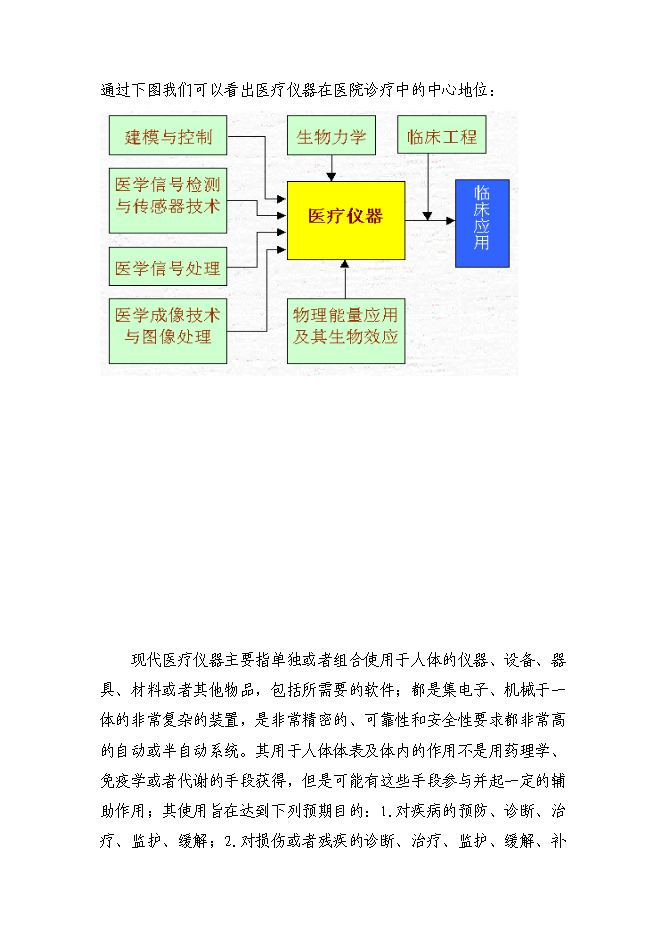 （終稿）中心醫院檢驗中心技改新增項目可行性投資論證建議書.doc（最終版）