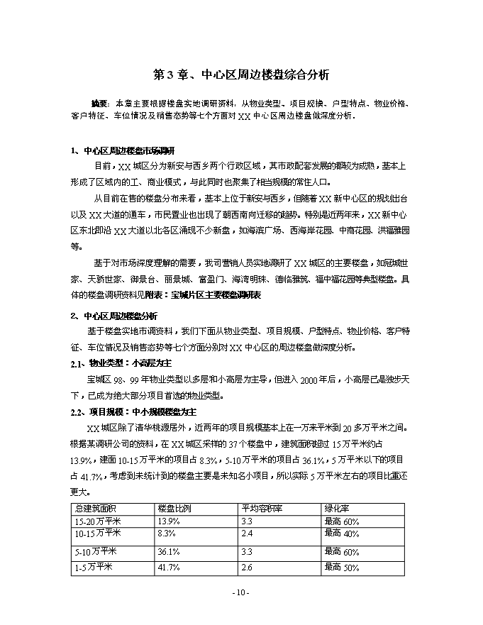 （終稿）中心區地塊新增項目競拍新增項目可行性投資論證建議書.doc（最終版）