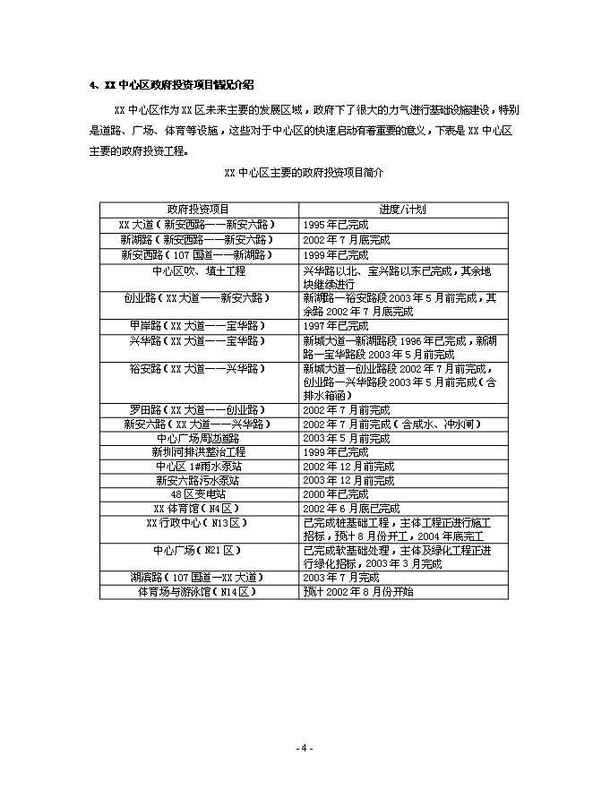（終稿）中心區地塊新增項目競拍新增項目可行性投資論證建議書.doc（最終版）