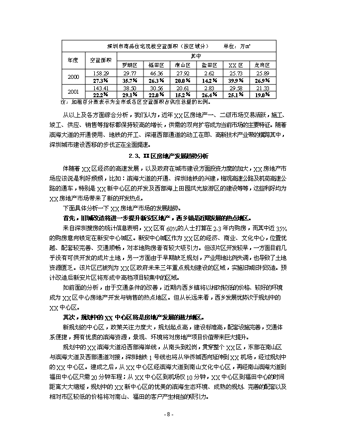 （終稿）中心區地塊新增項目競拍新增項目可行性投資論證建議書.doc（最終版）
