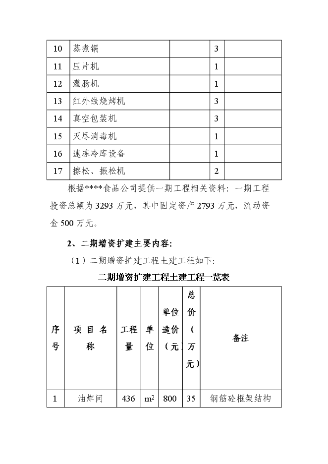 （終稿）中外合資企業擴建禽畜、蔬菜深加工新增項目可行性投資論證建議書.doc（最終版）第9頁