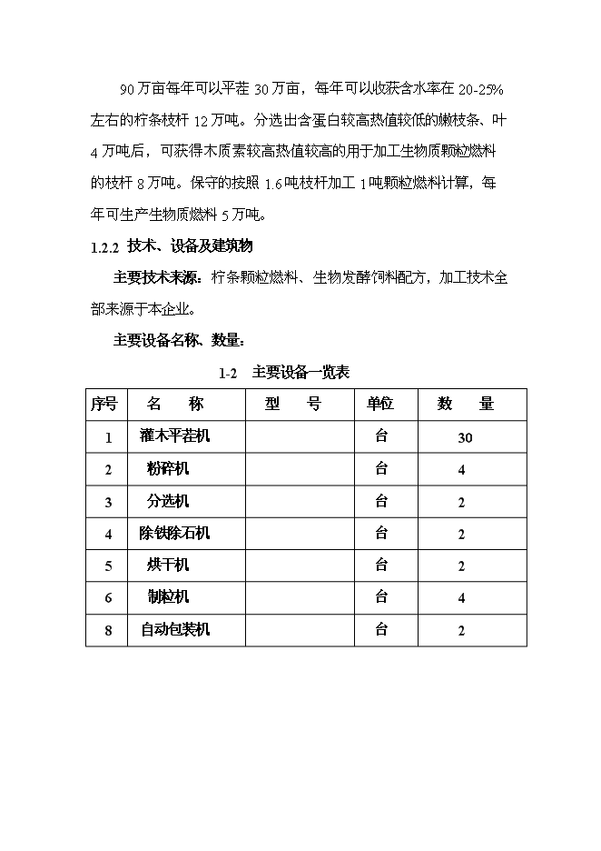 （終稿）五萬噸生物質固態燃料及配套飼料加工新增項目可行性投資論證建議書.doc（最終版）