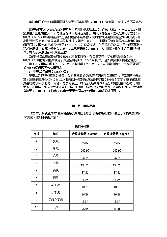 （終稿）低壓瓦斯氣回收新增項目可行性投資論證建議書.doc（最終版）第12頁