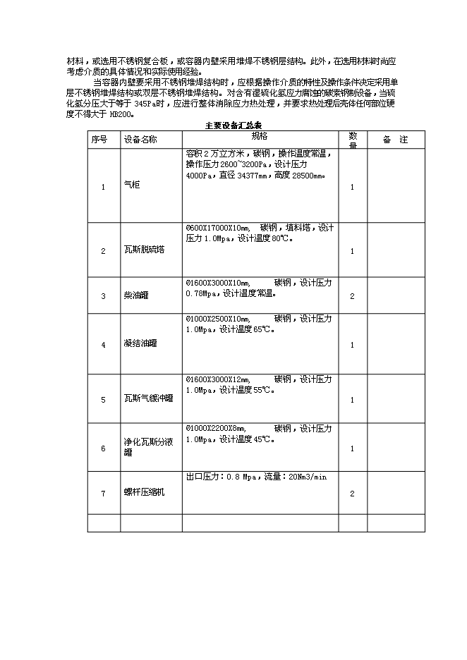 （終稿）低壓瓦斯氣回收新增項目可行性投資論證建議書.doc（最終版）第15頁
