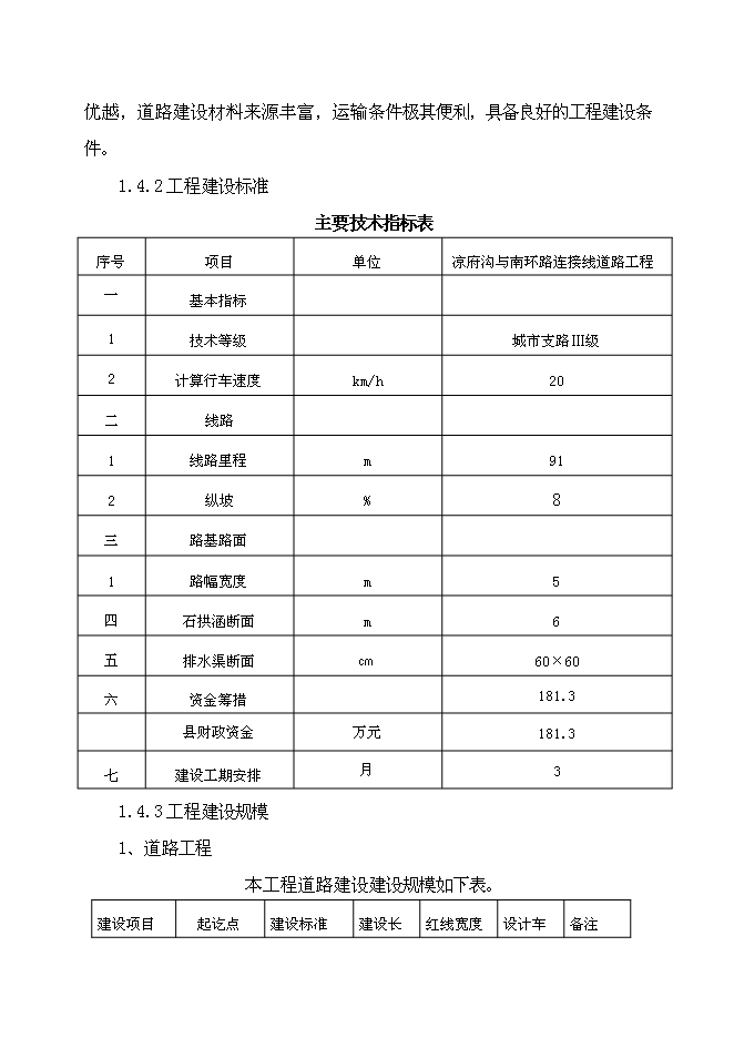 （終稿）鄉寧縣涼府溝與南環路連接線工程新增項目可行性投資論證建議書.doc（最終版）