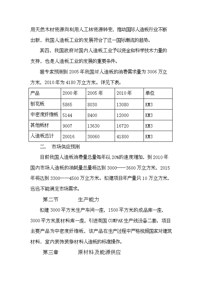 （終稿）中密度稻草板新增項目可行性投資論證建議書.doc（最終版）