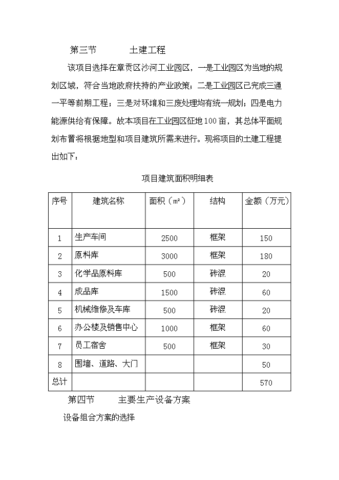 （終稿）中密度稻草板新增項目可行性投資論證建議書.doc（最終版）