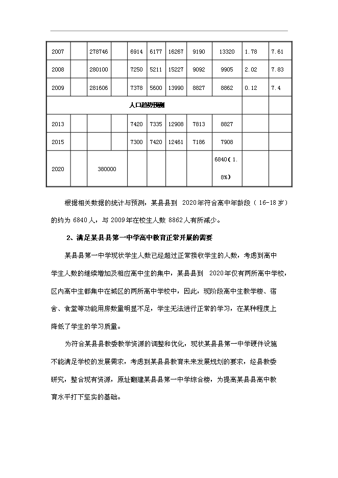 （終稿）中學改擴建新增項目可行性投資論證建議書.doc（最終版）第13頁