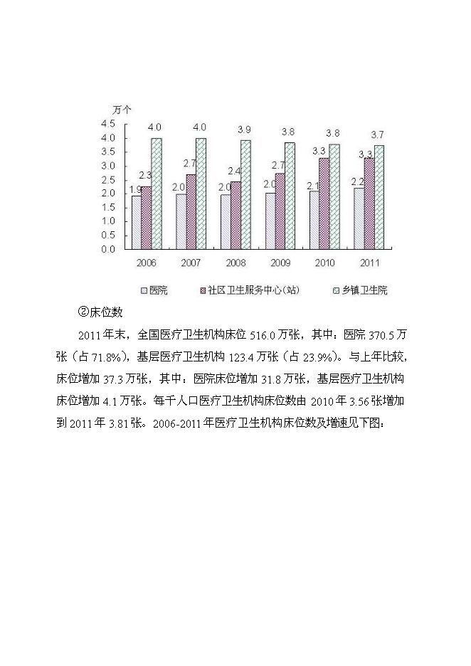 （終稿）人民醫院潔凈工程裝修新增項目可行性投資論證建議書.doc（最終版）第7頁
