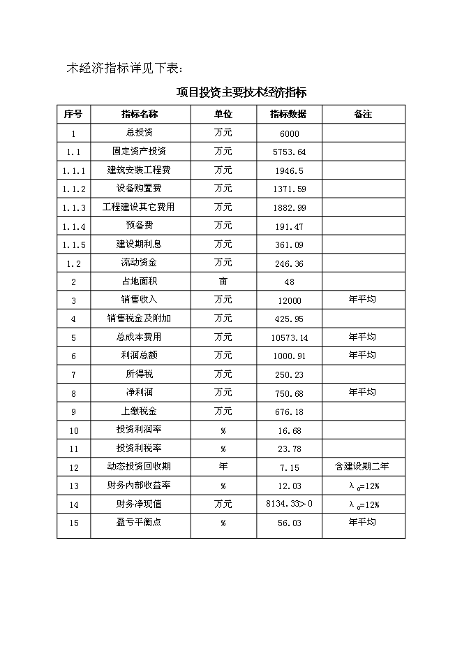 （終稿）交通運輸集團有限公司汽車綜合服務新增項目可行性投資論證建議書.doc（最終版）第9頁