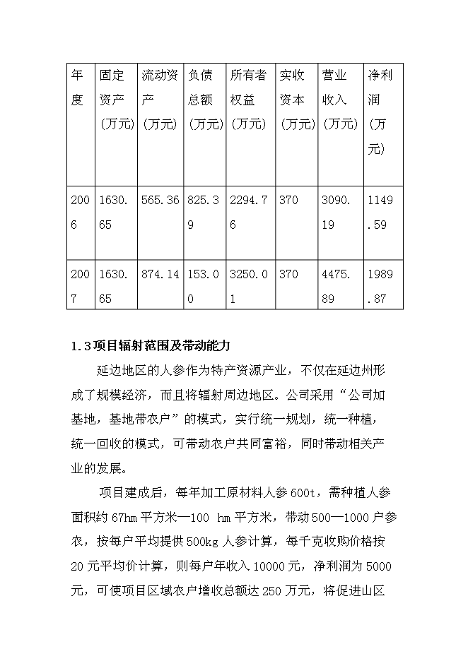 （終稿）人參皂甙提取新增項目可行性投資論證建議書.doc（最終版）第3頁