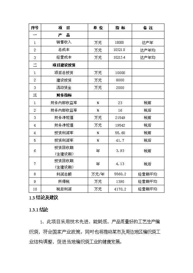 （終稿）億條塑料編織袋制料新增項目可行性投資論證建議書.doc（最終版）第3頁