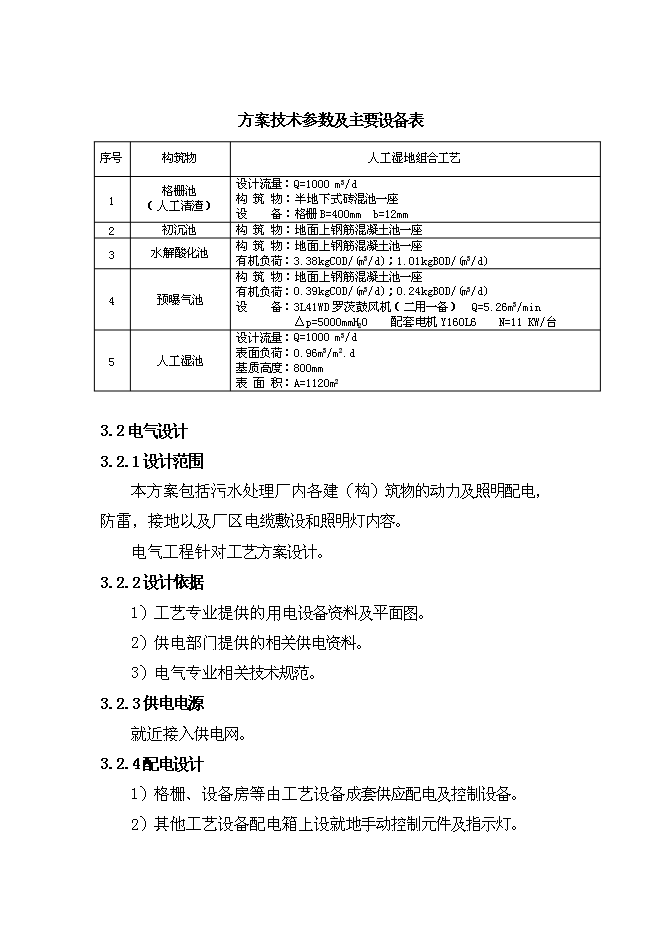 （終稿）人工濕地組合工藝污水處理工程新增項目可行性投資論證建議書.doc（最終版）第13頁