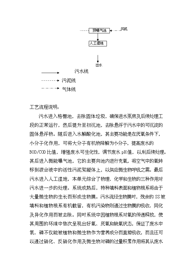 （終稿）人工濕地組合工藝污水處理工程新增項目可行性投資論證建議書.doc（最終版）第9頁
