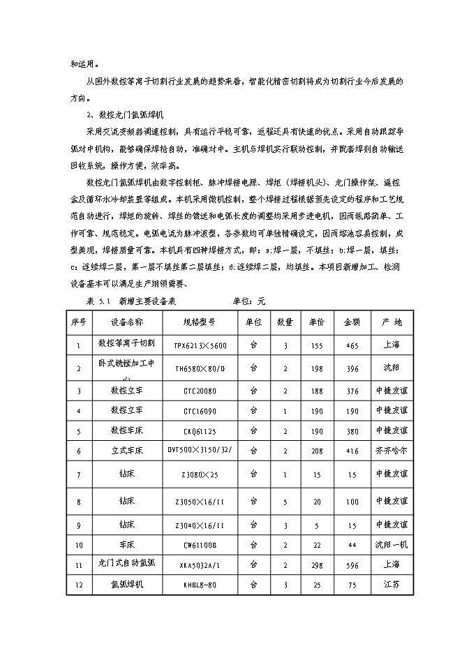 （終稿）產50000臺金屬刮板流量計生產線新增項目可行性投資論證建議書.doc（最終版）第14頁