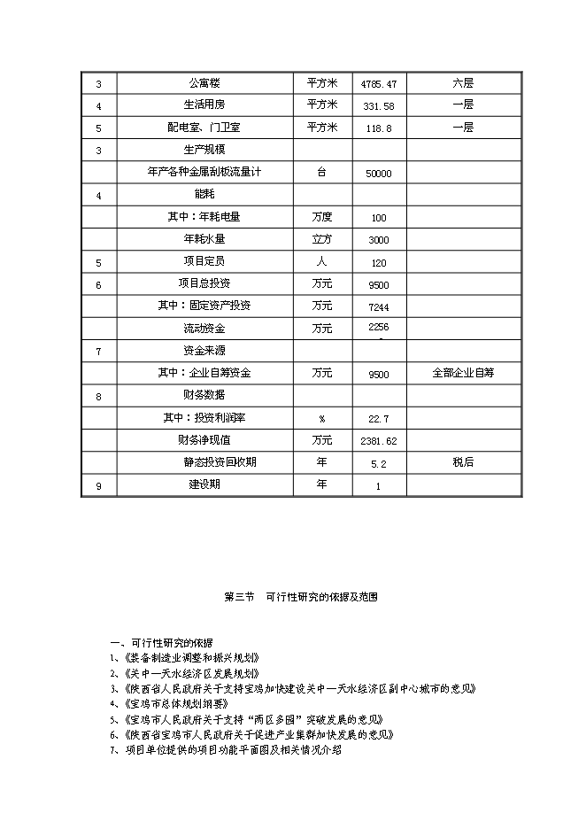 （終稿）產50000臺金屬刮板流量計生產線新增項目可行性投資論證建議書.doc（最終版）第2頁