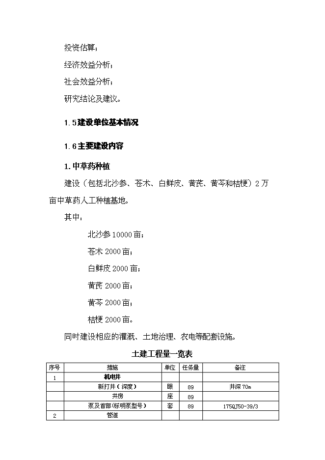 （終稿）中草藥種植基地新增項目可行性投資論證建議書.doc（最終版）