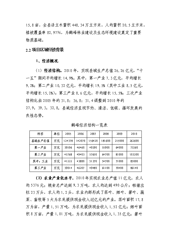 （終稿）鄉鎮衛生院周轉宿舍新增項目可行性投資論證建議書.doc（最終版）第6頁