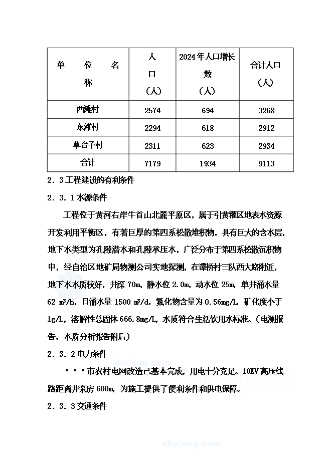 （終稿）人飲解困工程新增項目可行性投資論證建議書.doc（最終版）第4頁