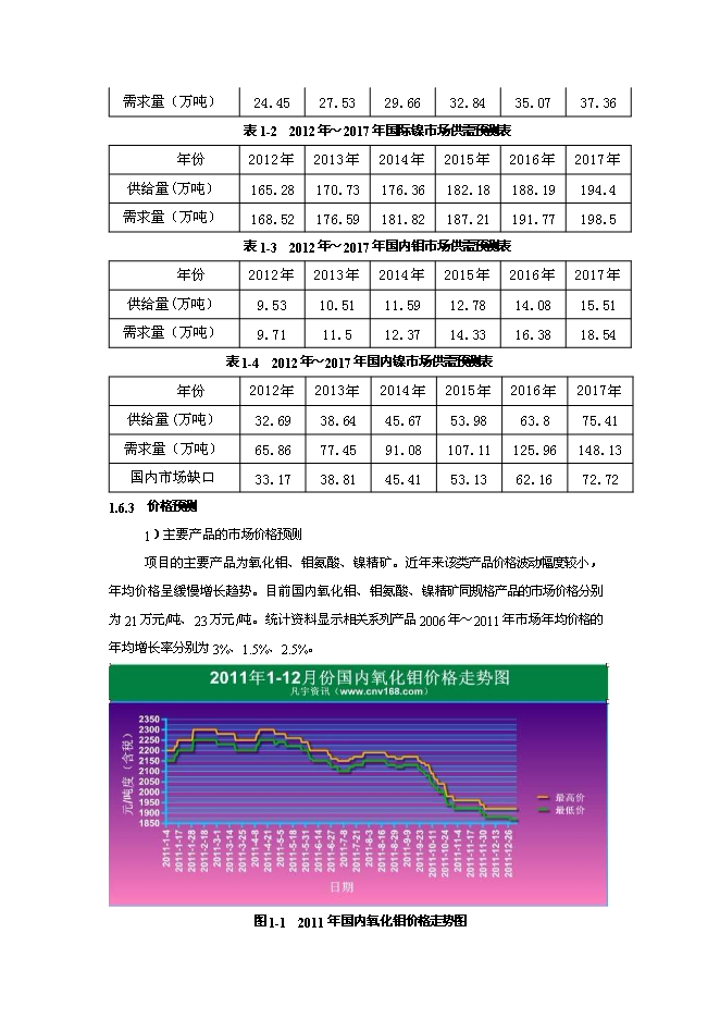 （終稿）低品位高碳鎳鉬共伴生礦選-冶綜合利用新增項目可行性投資論證建議書.doc（最終版）第7頁