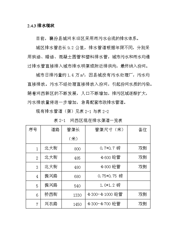 （終稿）人工濕地水質凈化、中水回用工程新增項目可行性投資論證建議書.doc（最終版）第12頁