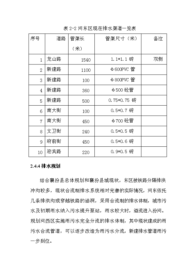 （終稿）人工濕地水質凈化、中水回用工程新增項目可行性投資論證建議書.doc（最終版）第13頁