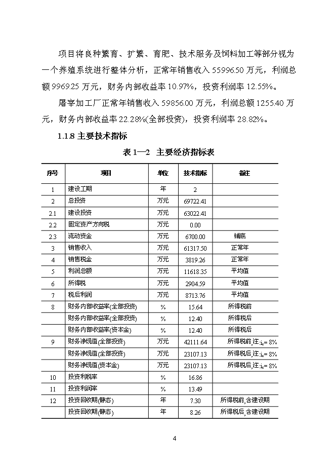 （終稿）優質肉驢產業化開發新增項目可行性投資論證建議書2010年.doc（最終版）第10頁