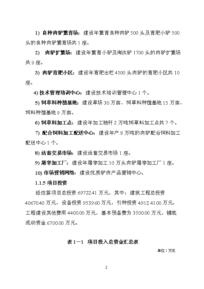 （終稿）優質肉驢產業化開發新增項目可行性投資論證建議書2010年.doc（最終版）第8頁