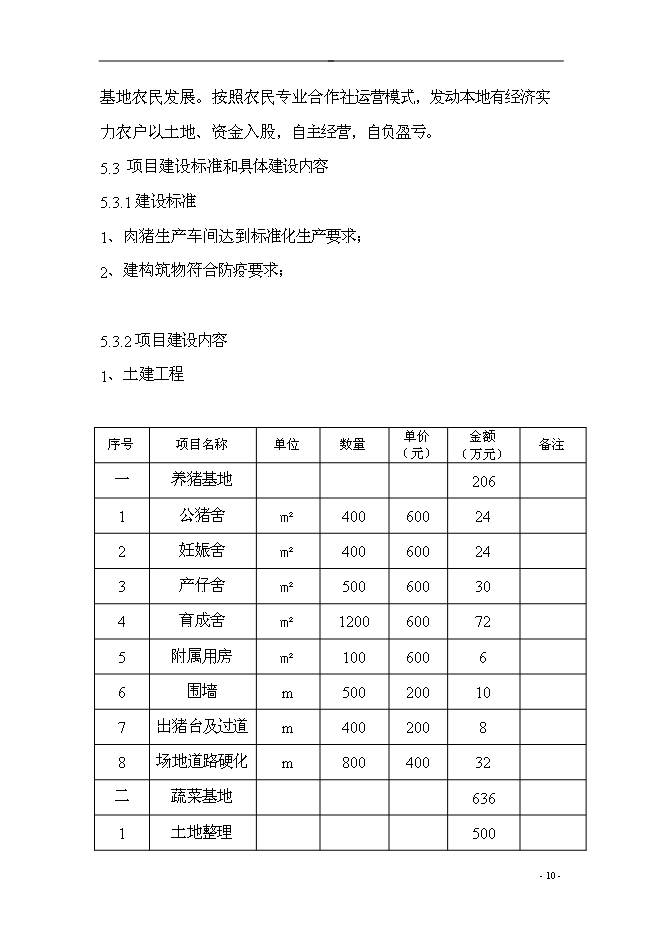 （終稿）五豐村農業產業結構調整綜合新增項目可行性投資論證建議書.doc（最終版）
