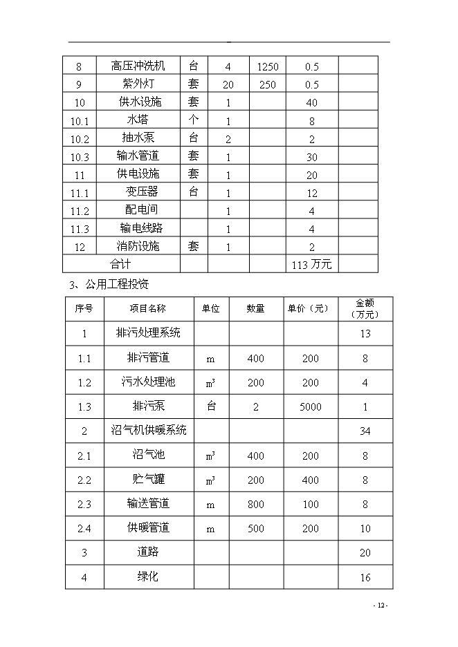 （終稿）五豐村農業產業結構調整綜合新增項目可行性投資論證建議書.doc（最終版）