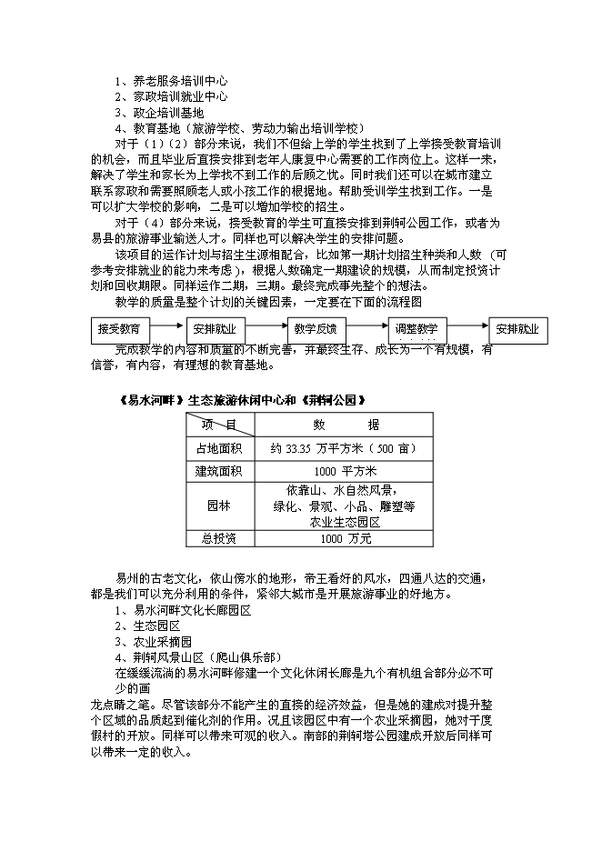 （終稿）乾榮養老中心綜合新增項目可行性投資論證建議書.doc（最終版）第7頁