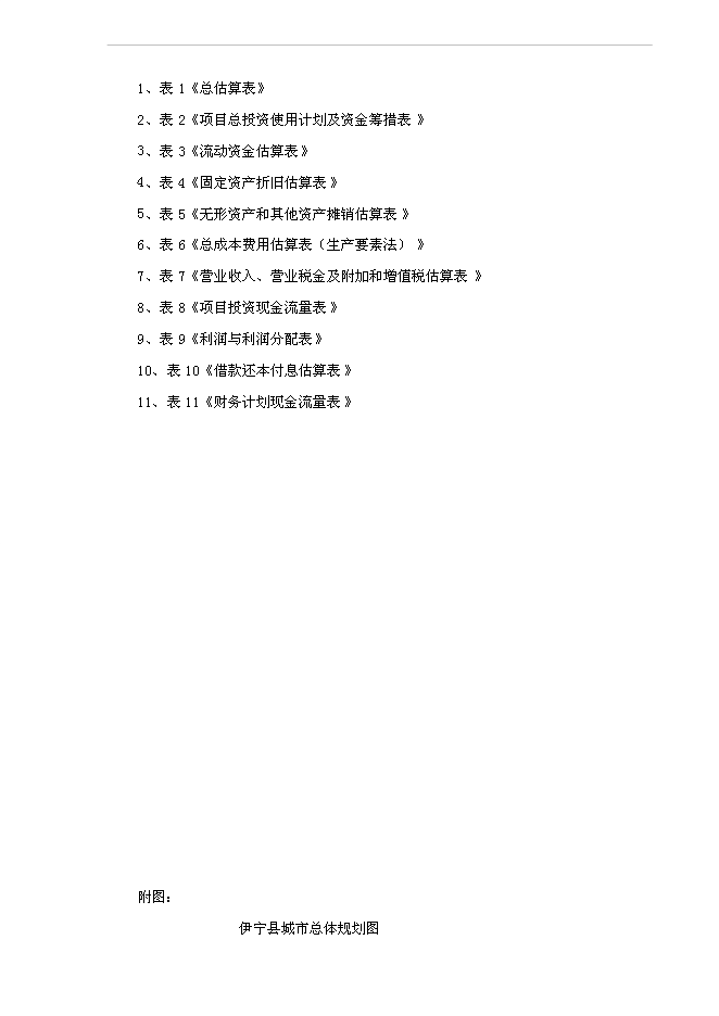 （終稿）伊寧縣城集中供熱老舊管網改造工程新增項目可行性投資論證建議書.doc（最終版）
