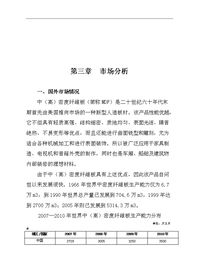 （終稿）中（高）密度纖維板加工新增項目可行性投資論證建議書.doc（最終版）