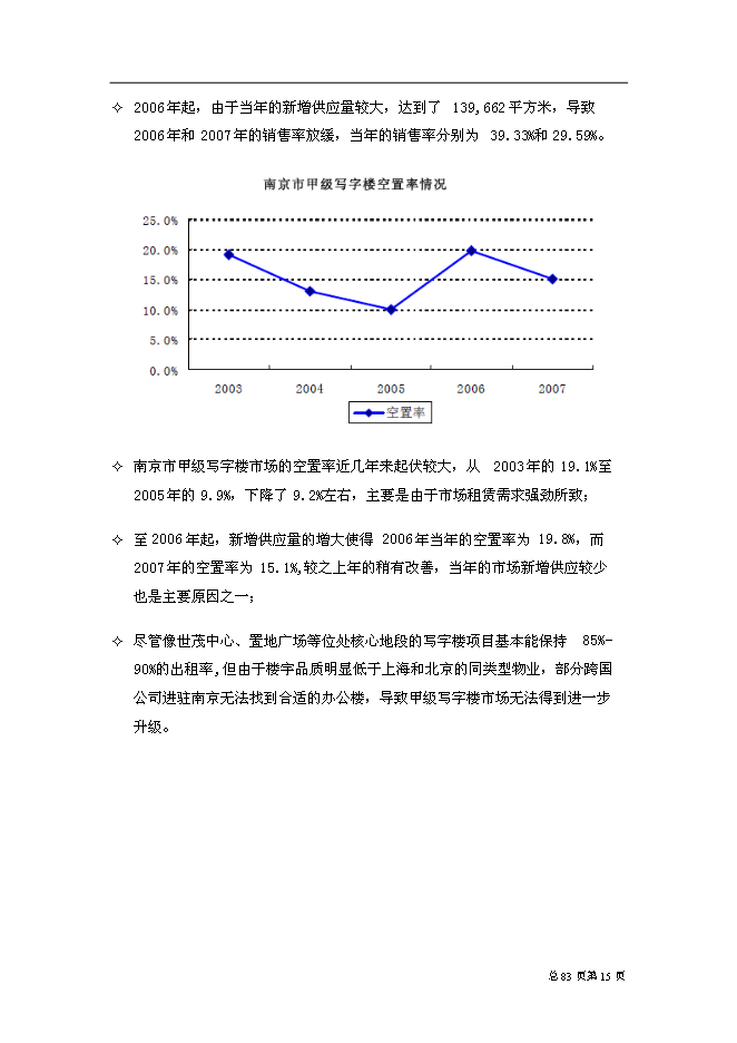 （終稿）中山東路518號城市綜合體新增項目可行性投資論證建議書.doc（最終版）