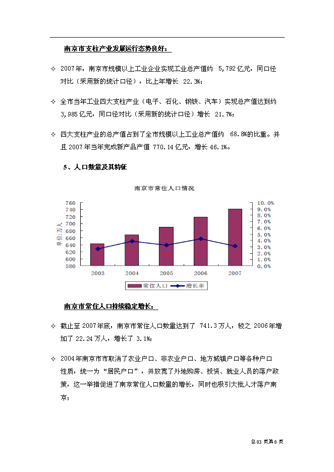 （終稿）中山東路518號城市綜合體新增項目可行性投資論證建議書.doc（最終版）