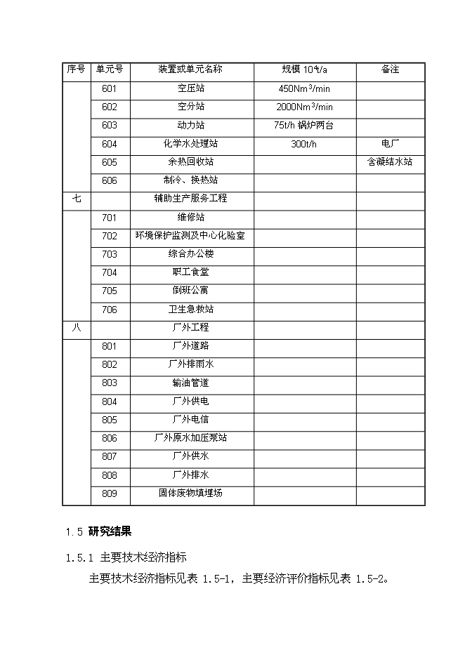 （終稿）中石油煉油搬遷改造集中加工新增項目可行性投資論證建議書.doc（最終版）第13頁