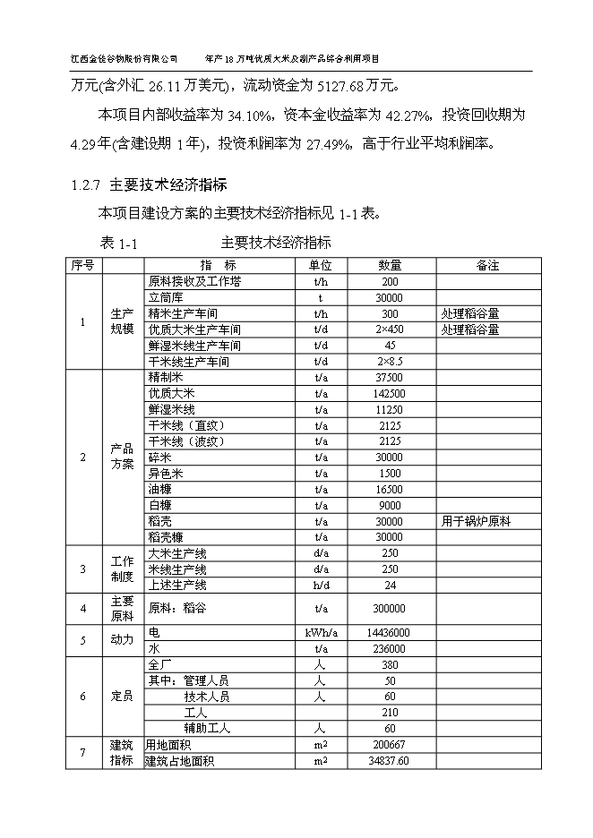 （終稿）優質大米及副產品綜合利用新增項目可行性投資論證建議書.doc（最終版）第13頁