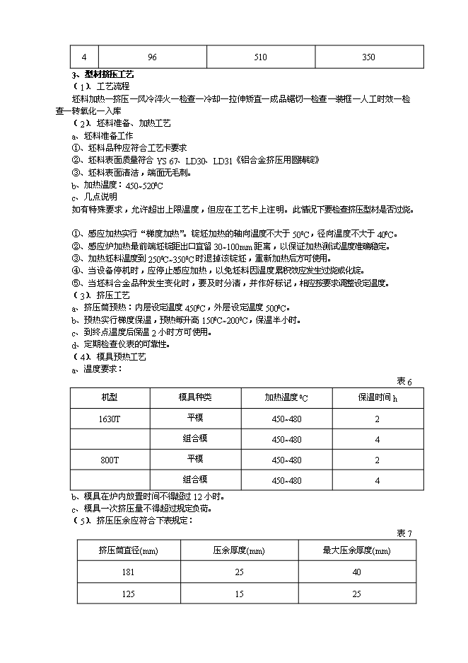 （終稿）五萬噸鋁合金高性能型材生產工程新增項目可行性投資論證建議書.doc（最終版）第15頁