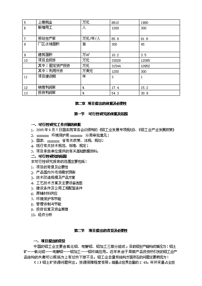 （終稿）五萬噸鋁合金高性能型材生產工程新增項目可行性投資論證建議書.doc（最終版）第2頁